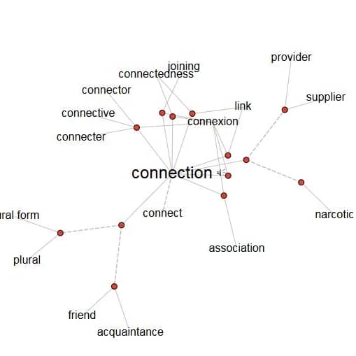 Logos-ilcb-words-analysis-4